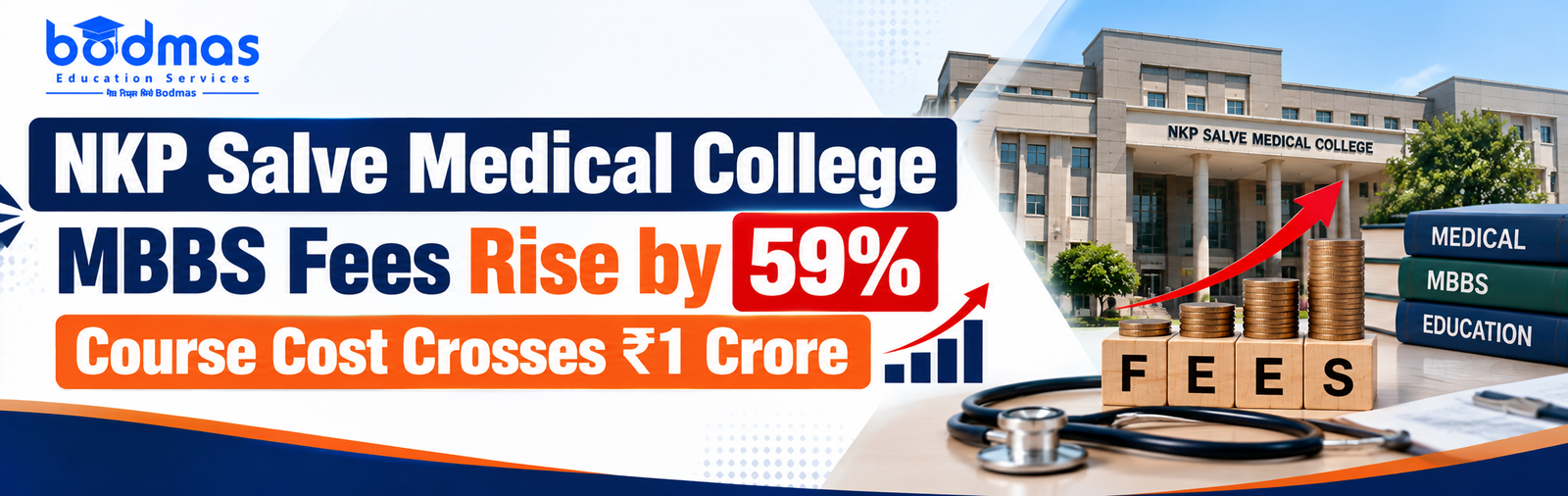 NKP Salve Medical College MBBS Fees Rise by 59%, Course Cost Crosses ₹1 Crore